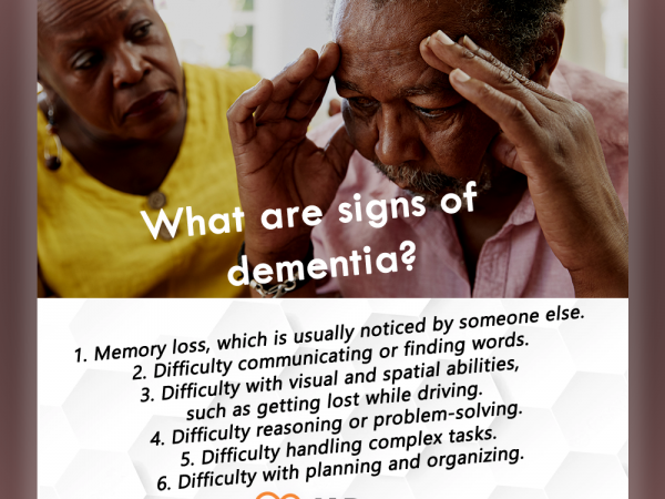 What are the signs of Dementia